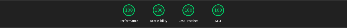 steveblackmore.dev Lighthouse scores: Performance 100, Accessibility 100, Best Practices 100, SEO 100