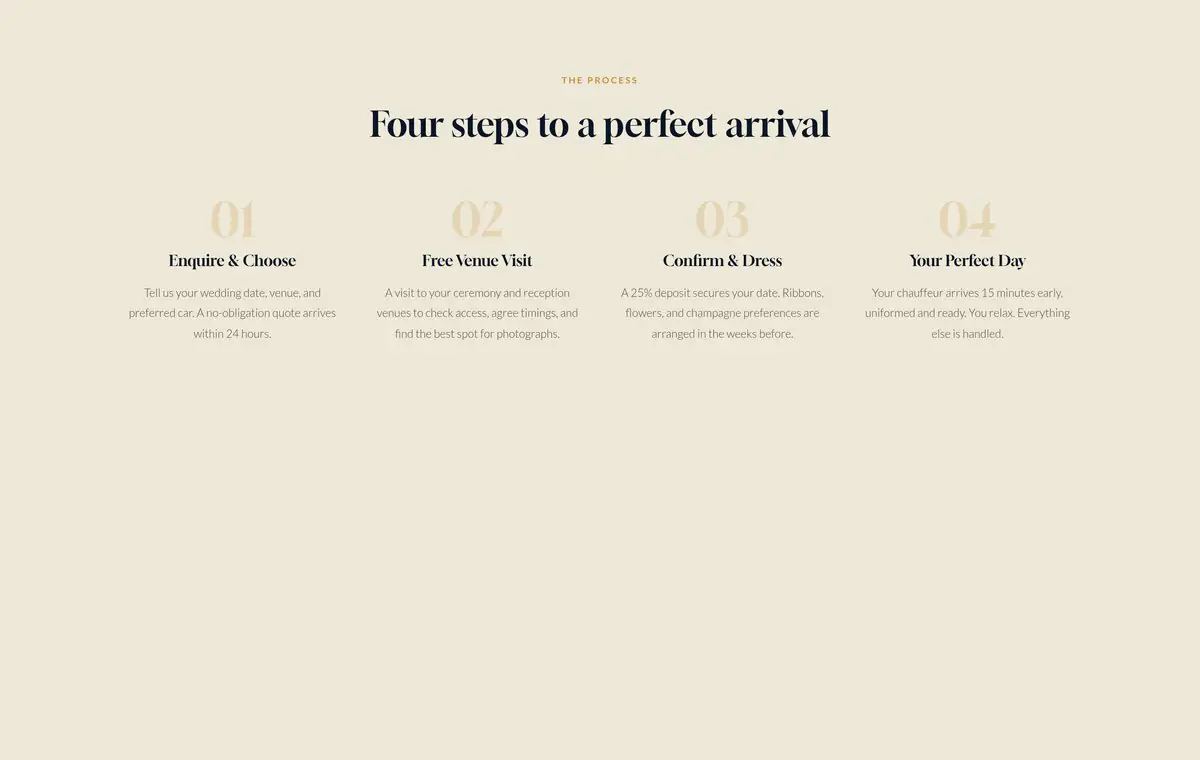 Wedding car hire website - how it works section